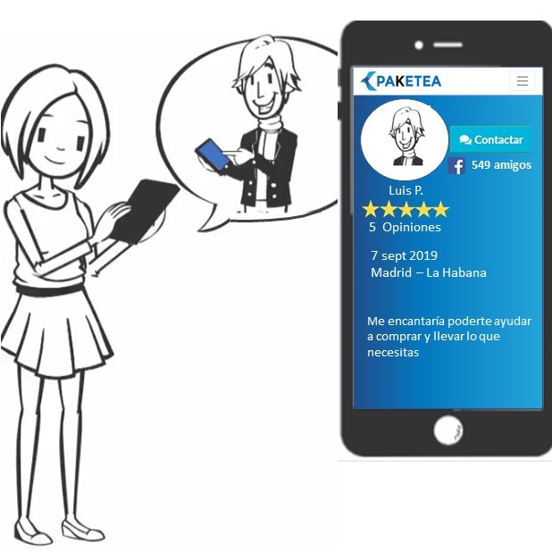 Envía a Cuba Envíos con viajeros